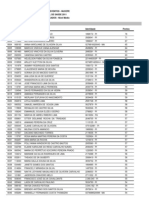 Classificados Nível Médio - Concurso Público FMS 2011 - Teresina-PI