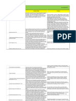 1614887618ISE 2021-Exhibitors With PDT Profile-R