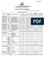 M.Sc. (Chemistry)