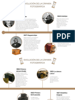 Actividad 2 Fotografía (Línea de Tiempo)