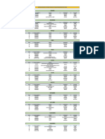 Escala Som 2024 1.2