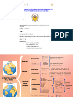 Sesion N°06-Estructura de La Tierra-Grupo N°02