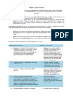 Traditional and Authentic Assessment