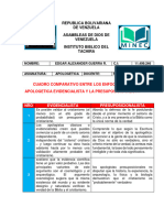 Cuadro Comparativo de Los Enfoques de La Apologetica de Edgar Alexander Guerra