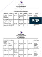 Action Plan On NDEP 2022-2023