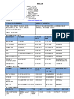 Lalit Singh 2024 New CV