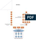 It-3006 (Da) - CS End April 2024