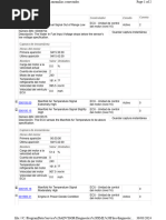 Codigos Activos 310j