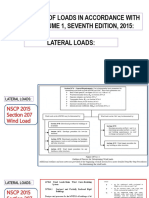 Derivation of Loads in Accordance With NSCP Volume 1, Seventh Edition, 2015