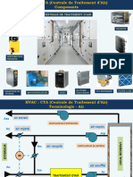 2 - Hvac - Cta - ST - 17-18 - 10 - 2023