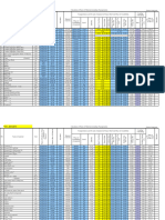 Rate Analysis 2074-075 Road