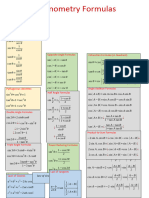 Trigonometry Formulas