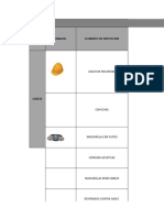 Matriz de Equipo de Proteccion Personal