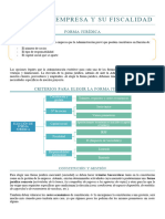 T6. Tipo de Empresa y Su Forma Jurídica