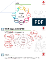 Parts of Speech Full Lecture 1 Final 1