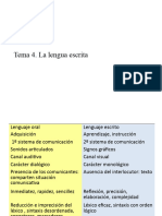 Tema 4. Lengua Oral y Escrita