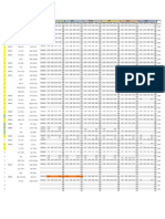 Horario 202