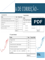 Redação Unirv - Tabela de Correção