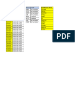 Seguimiento Ordenes Planeadas Dulceria 2024