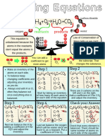 Balancing Equations