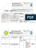 Trabajo Final Gestión