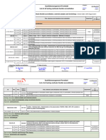 List of All Testing Methodes Flexible Accreditation - Material - 210830