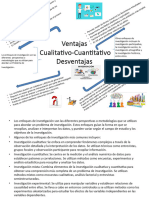 Metodos de Investigacion Ventajas y Desventajas