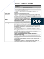 PMD01-F03 Cuestionario para El Diagnostico Municipal FINAL