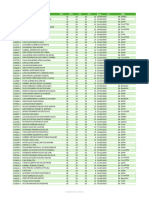 Classificação EAM 2024 - 2025 MASC MMC