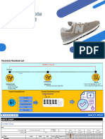 Training Update Development