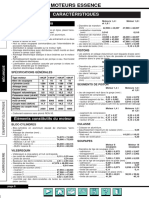 Moteurs Essence: Caractéristiques
