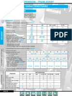 Suspension - Train Avant: Caractéristiques