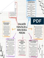 Evaluación Formativa en La Nueva Escuela Mexicana