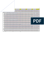 Equipment Cost Format