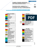 Megafonía T08. C. Colores y Conexiones Módulos Sonelco