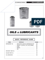 Oil and Lubricants