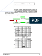 Cours Correcteur