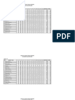 Analisis Pts Math p4