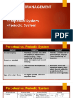 Module5 Unit2 InventoryManagement Systems-Tools