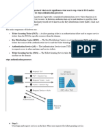 Kerberos Authentication Protocol