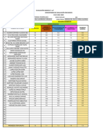 Concentrado Eval Momento Ii Docente 23-24