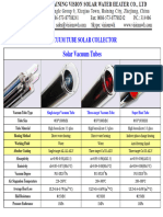 3.2 Vacuum Tube Solar Collector-V20