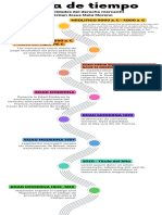 Infografía de Línea de Tiempo Timeline Con Años Fechas Multicolor Moderno