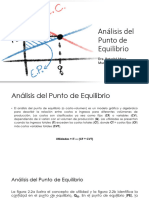 Análisis Del Punto de Equilibrio