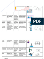 2D T8. Válvulas de Procesamiento y Control de Velocidad.