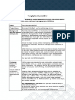 YS Integrated Brief 2024 - Plan International APAC