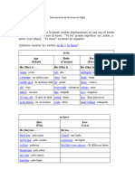 Descripciones de Personas en Inglés