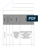 Formato Modelo Matriz Ipevr 1