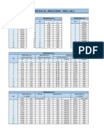 Resultados TP4 A, ByC - v3