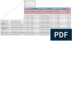 Informaçãoes Cadastrais Jan 2024